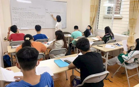 Hoạt động học tập 2